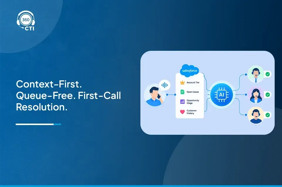 How to Set Up Salesforce Service Cloud CTI Integration Without Custom Development&nbsp;