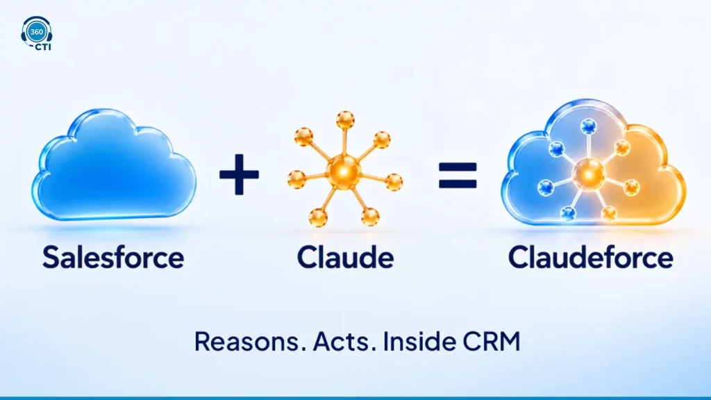 What Claudeforce Actually Is