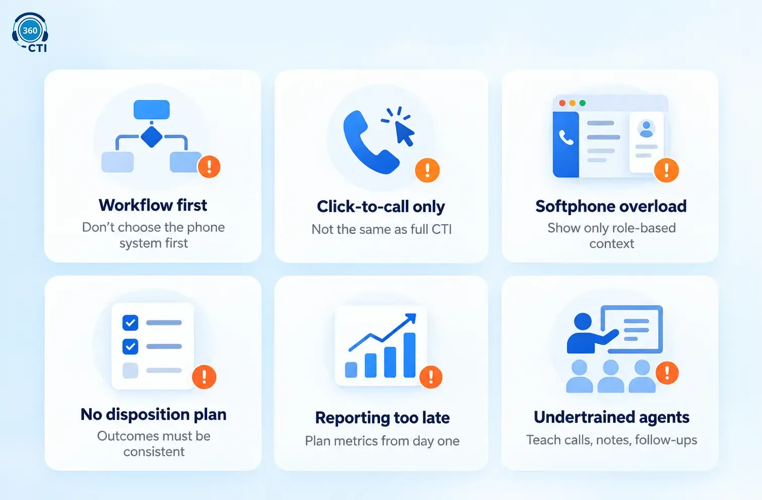 Salesforce CTI challenges including click-to-call issues, call workflow gaps, and delayed reporting